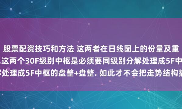 股票配资技巧和方法 这两者在日线图上的份量及重要性当然是不一样的.这两个30F级别中枢是必须要同级别分解处理成5F中枢的盘整+盘整. 如此才不会把走势结构搞得混乱难解.
