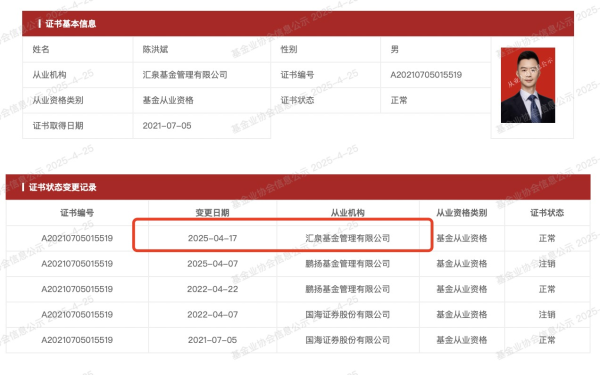 证券公司配资 汇泉基金挖来猛将，鹏扬陈洪斌将出任总经理，补短板落重要一棋