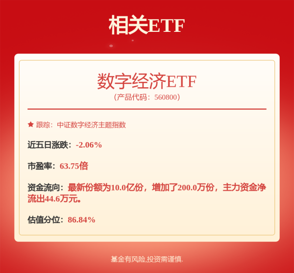 安全的炒股配资网 【热门行业】“以旧换新”仍是维持社零增速的主要动力