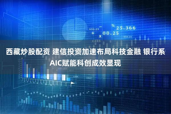 西藏炒股配资 建信投资加速布局科技金融 银行系AIC赋能科创成效显现